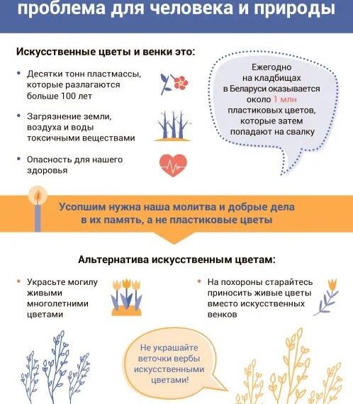 Пластиковые цветы – проблема для человека и природы
